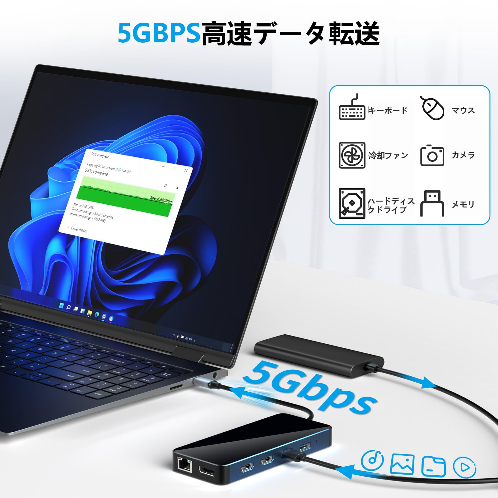 Amazon | USB C ハブ ドッキングステーション hdmi 2ポート 4画面拡張